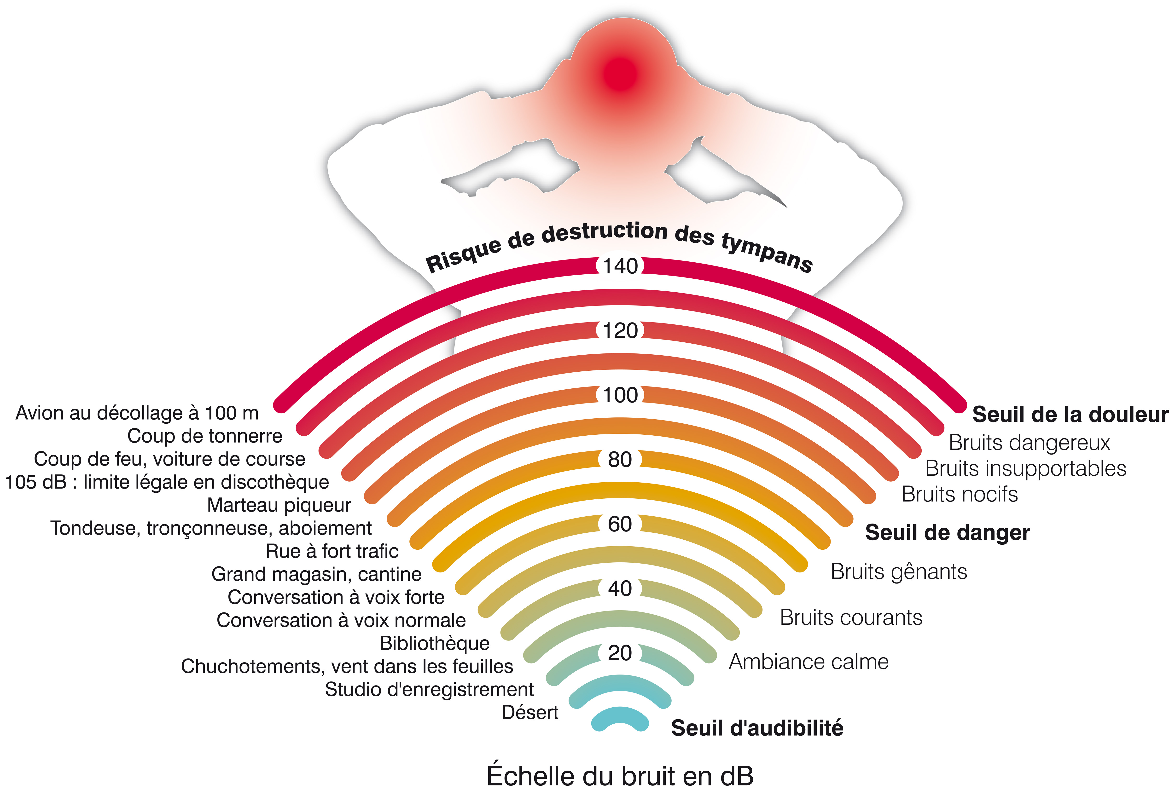 RTS Découverte Monde et société rts.ch