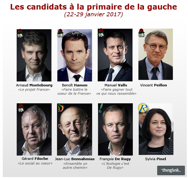 Qui Sont Les Candidats De Gauche à La Présidentielle En France? - Rts ...