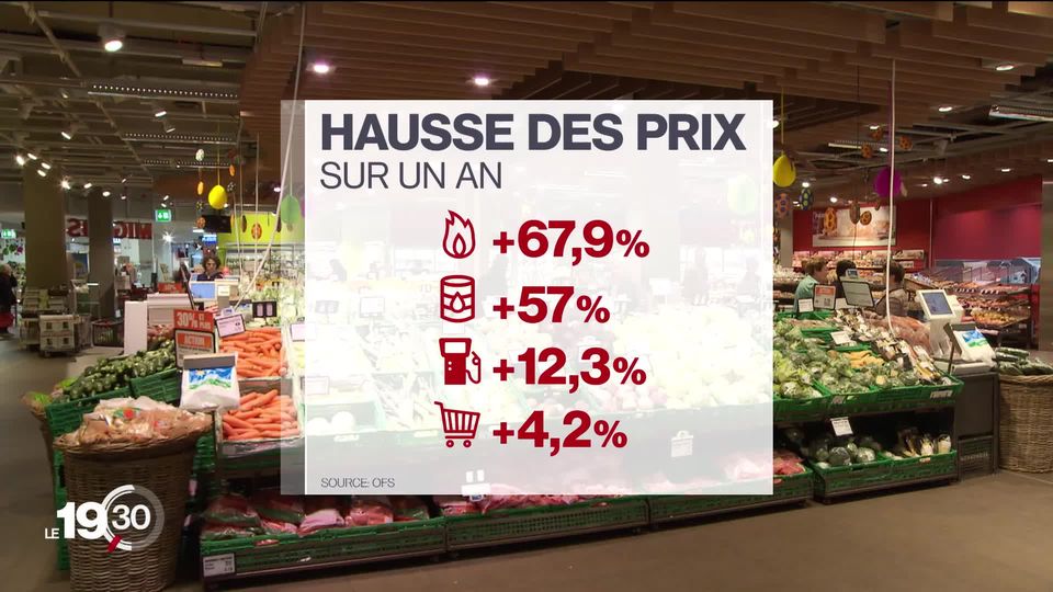 Les Suisses s'inquiètent de l'augmentation du coût de la vie. Ils interpellent Monsieur Prix Stefan Meierhans. [RTS]