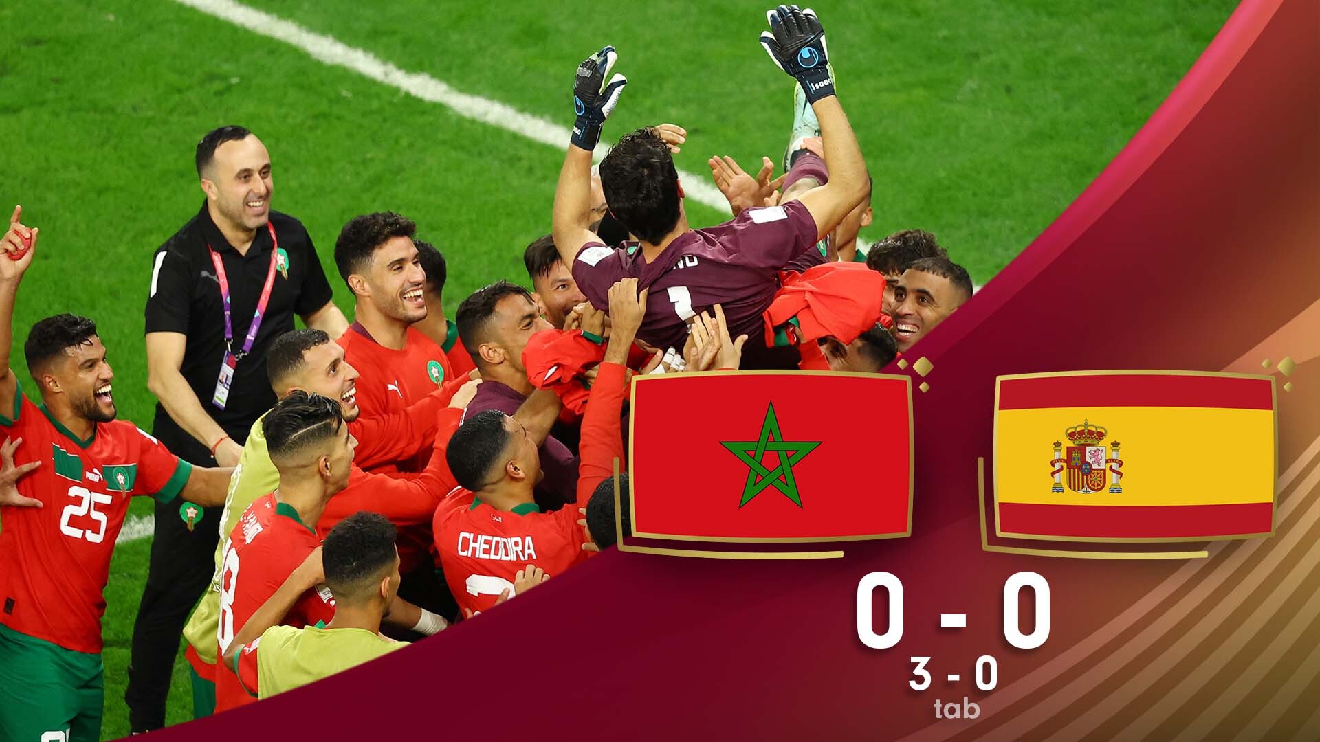 1/8, Maroc - Espagne (0-0, Tab): Le Maroc élimine La Roja Aux Tirs Au ...